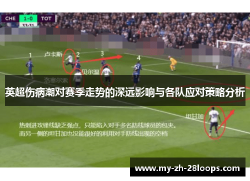 英超伤病潮对赛季走势的深远影响与各队应对策略分析