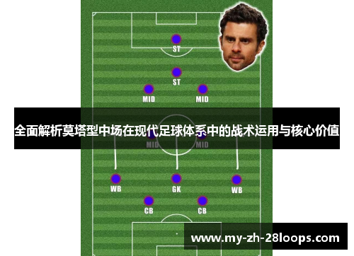 全面解析莫塔型中场在现代足球体系中的战术运用与核心价值 全面解析莫塔型中场在现代足球体系中的战术运用与核心价值