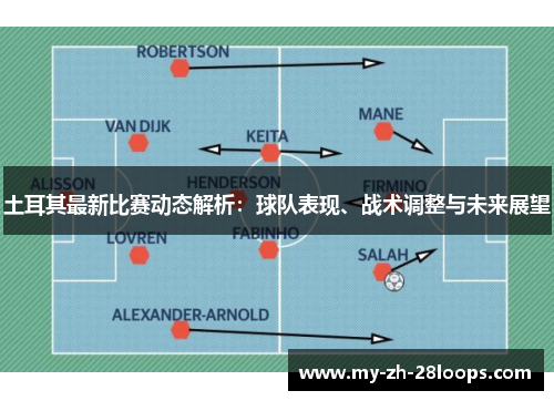 土耳其最新比赛动态解析：球队表现、战术调整与未来展望