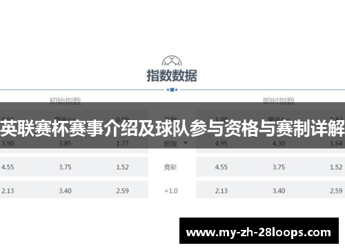 英联赛杯赛事介绍及球队参与资格与赛制详解