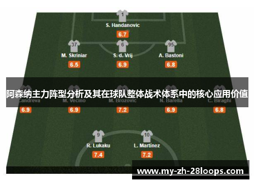 阿森纳主力阵型分析及其在球队整体战术体系中的核心应用价值 阿森纳主力阵型分析及其在球队整体战术体系中的核心应用价值