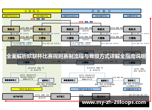全面解析欧联杯比赛规则赛制流程与晋级方式详解全指南说明 全面解析欧联杯比赛规则赛制流程与晋级方式详解全指南说明
