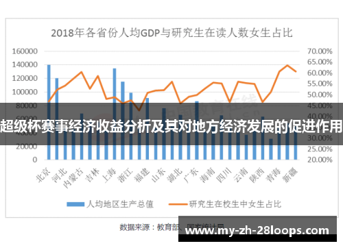超级杯赛事经济收益分析及其对地方经济发展的促进作用